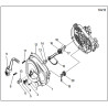 I / Vue moteur partie 2